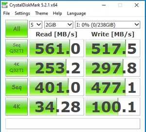تجریه خرید اس اس دی اینترنال گیگابایت مدل GP-GSTFS31256GTND ظرفیت 256 گیگابایت