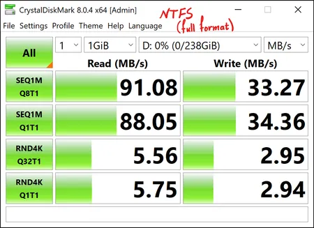کارت حافظه microSDXC سن دیسک مدل Ultra A1 کلاس 10 استاندارد UHS-I سرعت 120MBps ظرفیت 256 گیگابایت