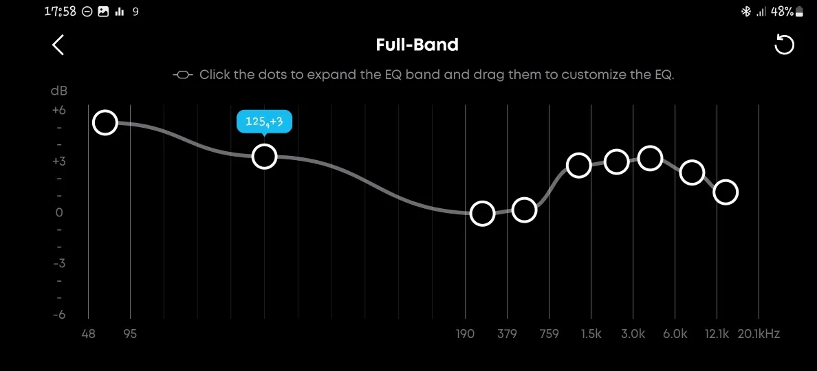 اسپیکر قابل حمل انکر مدل Select 4 Go A31X1