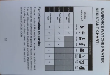 ساعت مچی عقربه ای مردانه نیوی فورس مدل NF9068L.BYBM