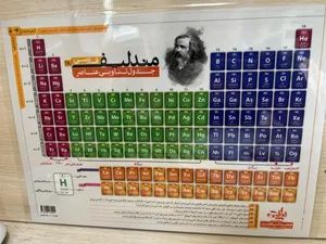 تجریه خرید پوستر آموزشی نارنجی طرح جدول تناوبی مندلیف مدل D4 سایز A4