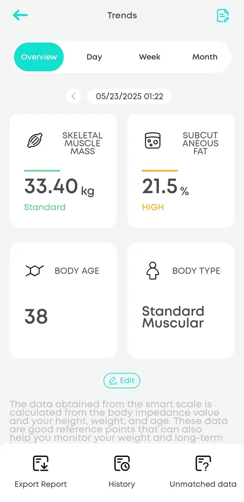 ترازو دیجیتال یوفی مدل Smart P2 Pro