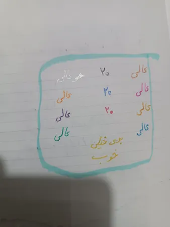 خودکار ژویکسوا مدل ژله ای اکلیلی بسته 12 عددی