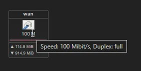 تجریه خرید کابل شبکه S/FTP CAT6 گیگافلکس مدل GI-SFTP