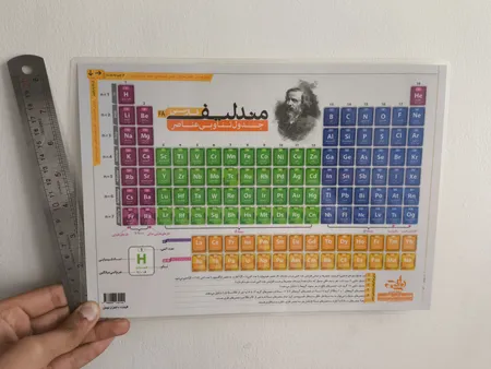 پوستر آموزشی نارنجی طرح جدول تناوبی مندلیف مدل D4 سایز A4