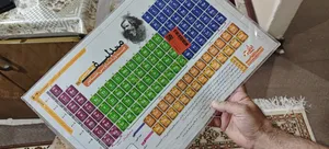 تجریه خرید پوستر آموزشی نارنجی طرح جدول تناوبی مندلیف مدل D3