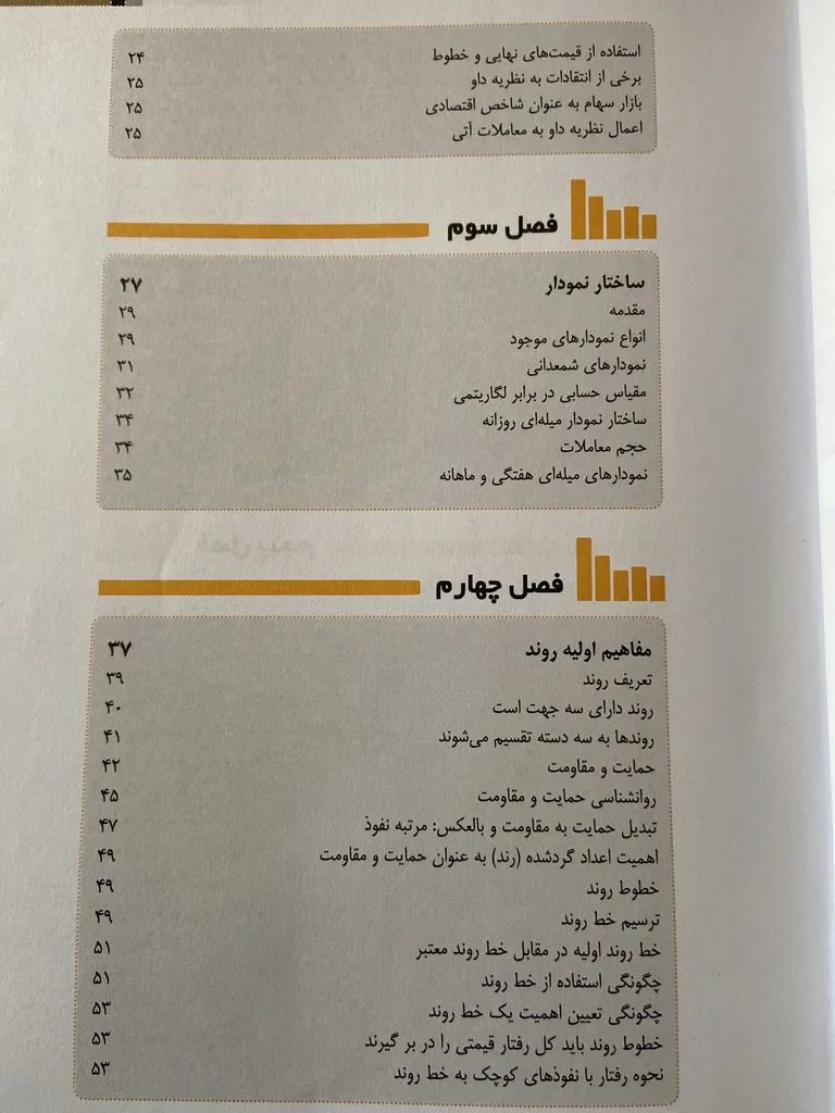 کتاب تحلیل تکنیکال در بازار سرمایه اثر جان جی.مورفی انتشارات کاسپین دانش