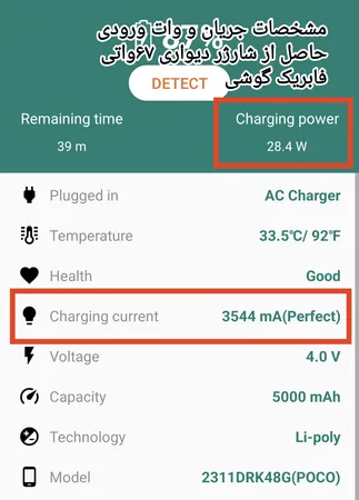 شارژر فندکی 100 وات شیائومی مدل CC07ZM 1A1C