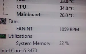 تجریه خرید فن کیس تسکو مدل T FAN 02