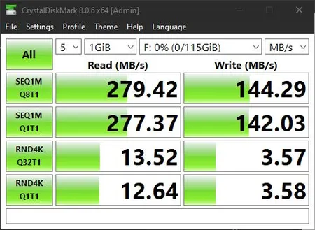 فلش مموری سن دیسک مدل Ultra Dual Drive Luxe ظرفیت 128 گیگابایت