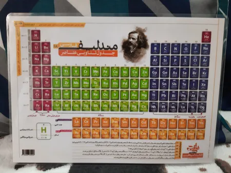 پوستر آموزشی نارنجی طرح جدول تناوبی مندلیف مدل D4 سایز A5