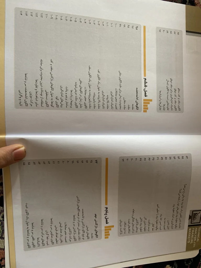 کتاب تحلیل تکنیکال در بازار سرمایه اثر جان جی.مورفی انتشارات کاسپین دانش