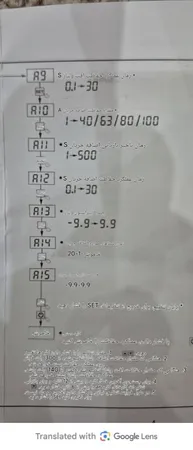 محافظ ولتاژ تکسنله مدل TVPS1-63C