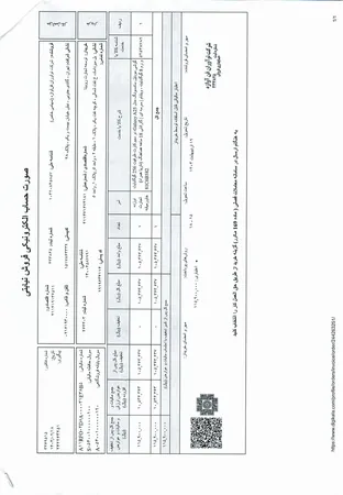 گوشی موبایل سامسونگ مدل Galaxy A25 دو سیم کارت ظرفیت 256 گیگابایت و رم 8 گیگابایت - ویتنام
