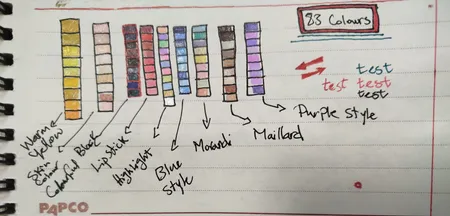 روان نویس لنگو پاستلی مدل highlight بسته 9 عددی