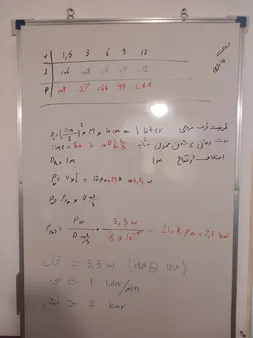 پمپ آب مدل r385