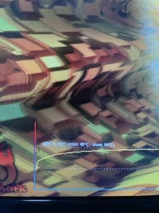 تجریه خرید کارت گرافیک مدل RX 580 8GB GDDR5