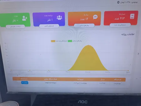 دستگاه ذخیره ساز شماره تماس مشتریان مدل امین X7