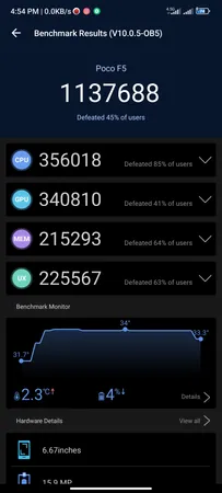 گوشی موبایل شیائومی مدل Poco F5 5G دو سیم کارت ظرفیت 256 گیگابایت و رم 12 گیگابایت - گلوبال