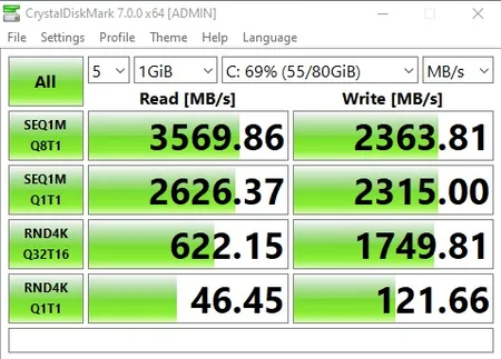 اس اس دی اینترنال سامسونگ مدل 970EVO PLUS ظرفیت 250 گیگابایت