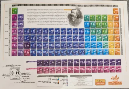 پوستر آموزشی نارنجی طرح جدول تناوبی مندلیف مدل D4 سایز A5