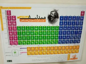 تجریه خرید پوستر آموزشی نارنجی طرح جدول تناوبی مندلیف مدل D4 سایز A5