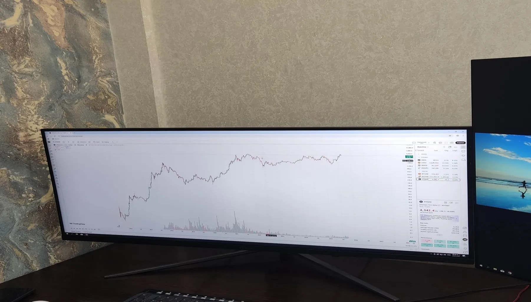 مانیتور گیمینگ 40 اینچ ام اس آی مدل MAG401QR