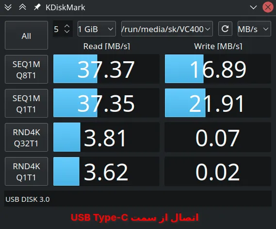 فلش مموری ویکومن مدل VC400S ظرفیت 32 گیگابایت