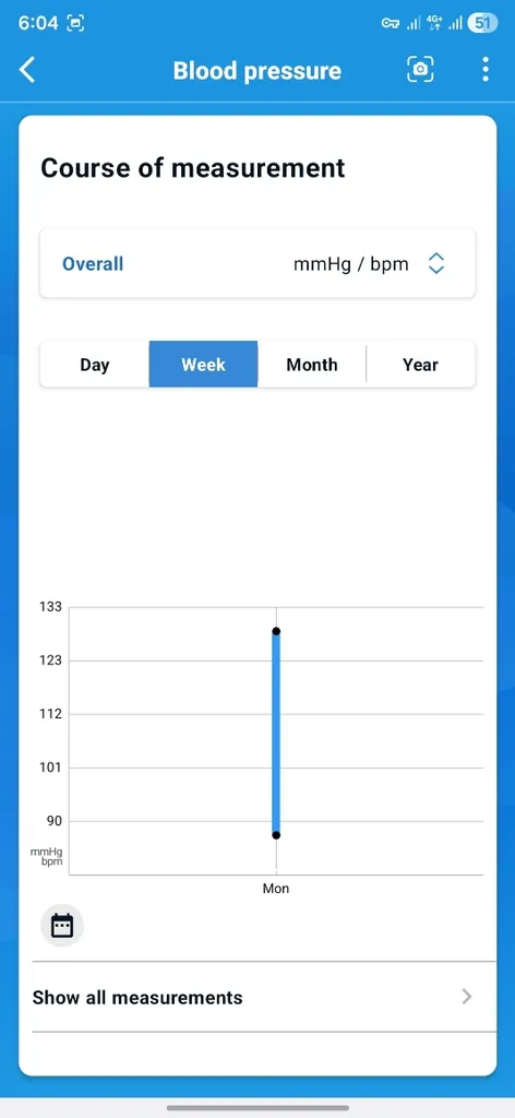 فشارسنج بازویی بیورر مدل BM96