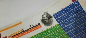 تجریه خرید پوستر آموزشی نارنجی طرح جدول تناوبی مندلیف مدل D4 سایز A4