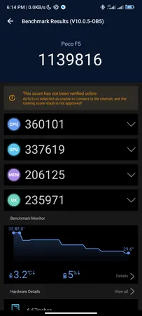 گوشی موبایل شیائومی مدل Poco F5 5G دو سیم کارت ظرفیت 256 گیگابایت و رم 12 گیگابایت - گلوبال