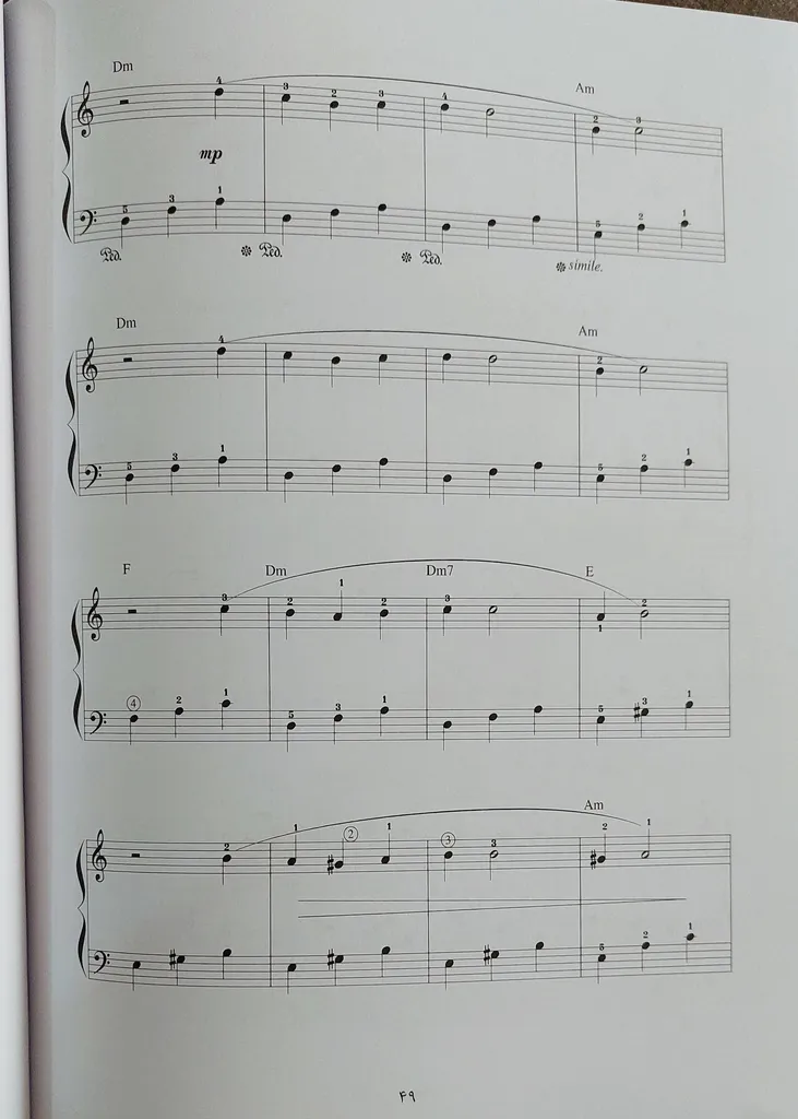 کتاب 5 + 80 نوای ماندگار برای پیانو اثر محمد امیدوار تهرانی نشر سرود