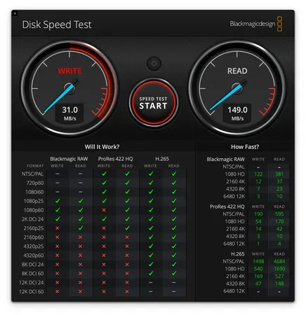 فلش مموری سن دیسک مدل Ultra Dual Drive GO USB Type-C ظرفیت 128گیگابایت