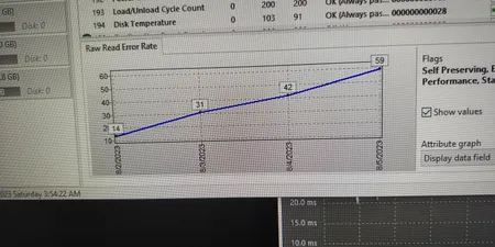 هارددیسک اینترنال وسترن دیجیتال مدل Blue WD5000AZLX ظرفیت 500 گیگابایت