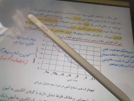 قلم لمسی یوجیک مدل Ipad AC10S مناسب برای تبلت اپل Ipad pro