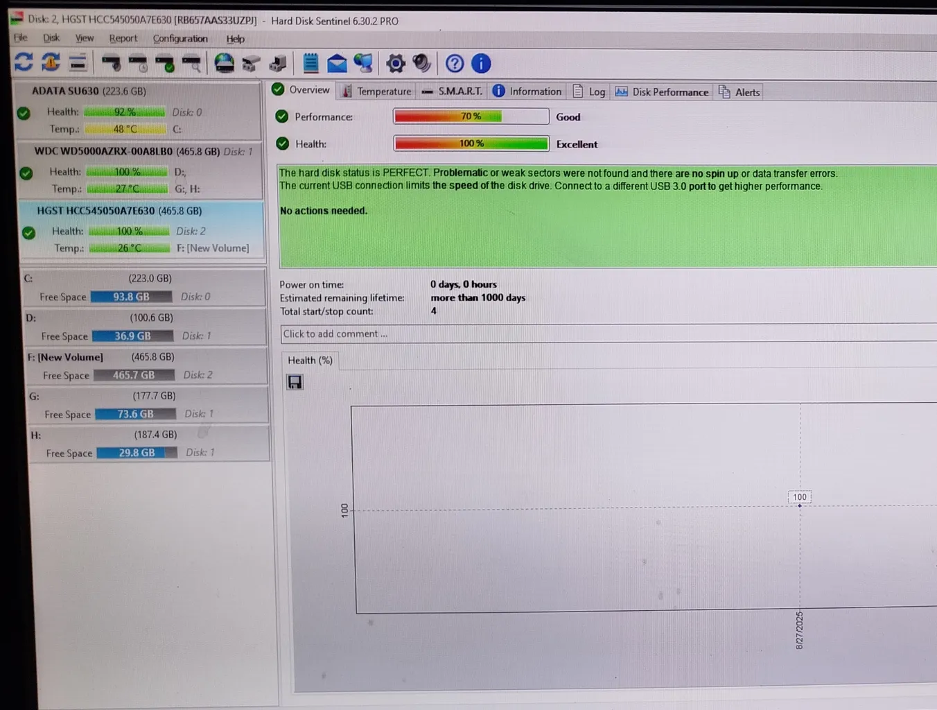 هارد دیسک اینترنال اچ جی اس تی مدل Z7K500-500 ظرفیت 500 گیگابایت