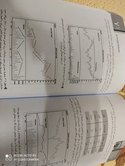 کتاب تحلیل تکنیکال در بازار سرمایه اثر جان جی.مورفی انتشارات کاسپین دانش