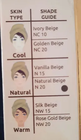 کرم ضدآفتاب رنگی سان‌سیف مدل N20 مقدار 40 گرم