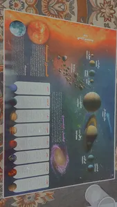 تجریه خرید پوستر آموزشی اندیشه کهن طرح منظومه شمسی کد 505