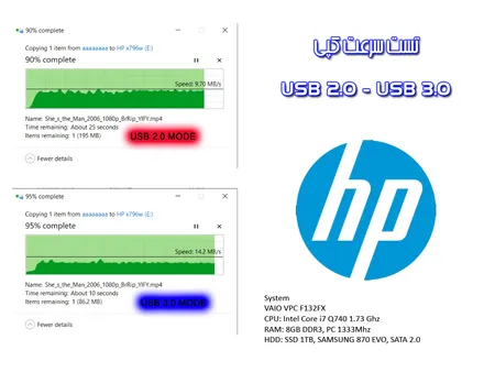 فلش مموری اچ‌پی مدل X796W ظرفیت 64 گیگابایت