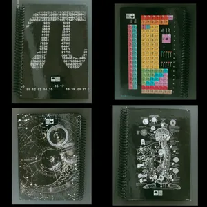 تجریه خرید دفتر مشق 100 برگ تیما مدل کالج مجموعه 4 عددی