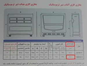 تجریه خرید بخاری گازی نیک کالا مدل MB20-TH مهتاب ترموستاتیک