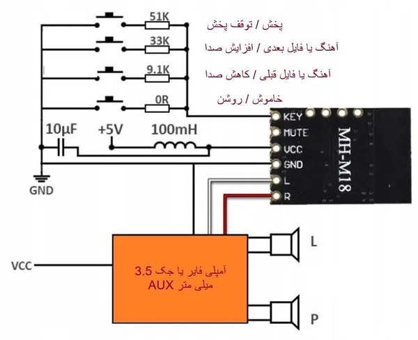 عکس ارسالی خریدار