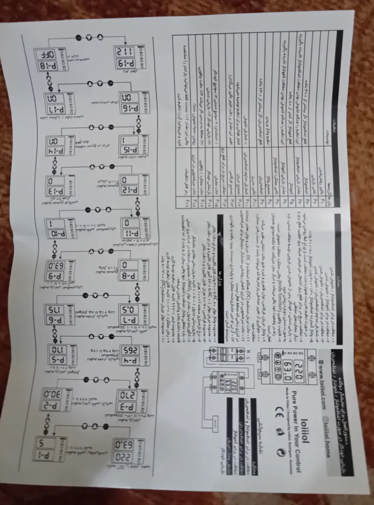 محافظ ولتاژ 63 آمپر لویول مدل PIYC-63