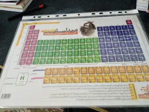 تجریه خرید پوستر آموزشی نارنجی طرح جدول تناوبی مندلیف مدل D4 سایز A4