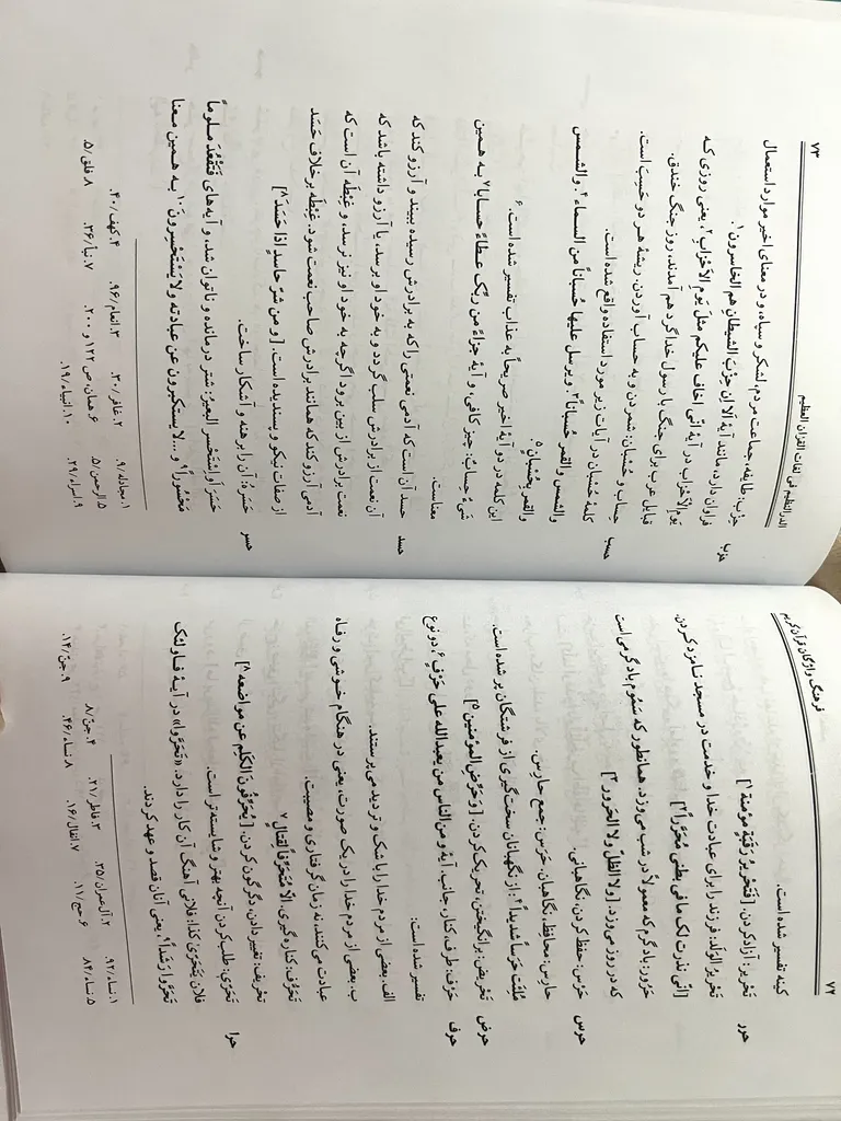 کتاب فرهنگ واژگان قرآن کریم اثر حاج شیخ عباس قمی انتشارات بین الملل