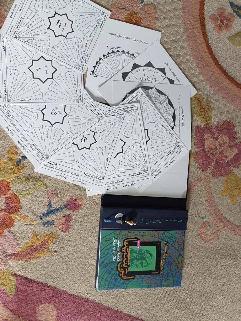 کتاب داستان حیرت انگیز شاقول سحرآمیز ابن سینا اثر کریم زرگر