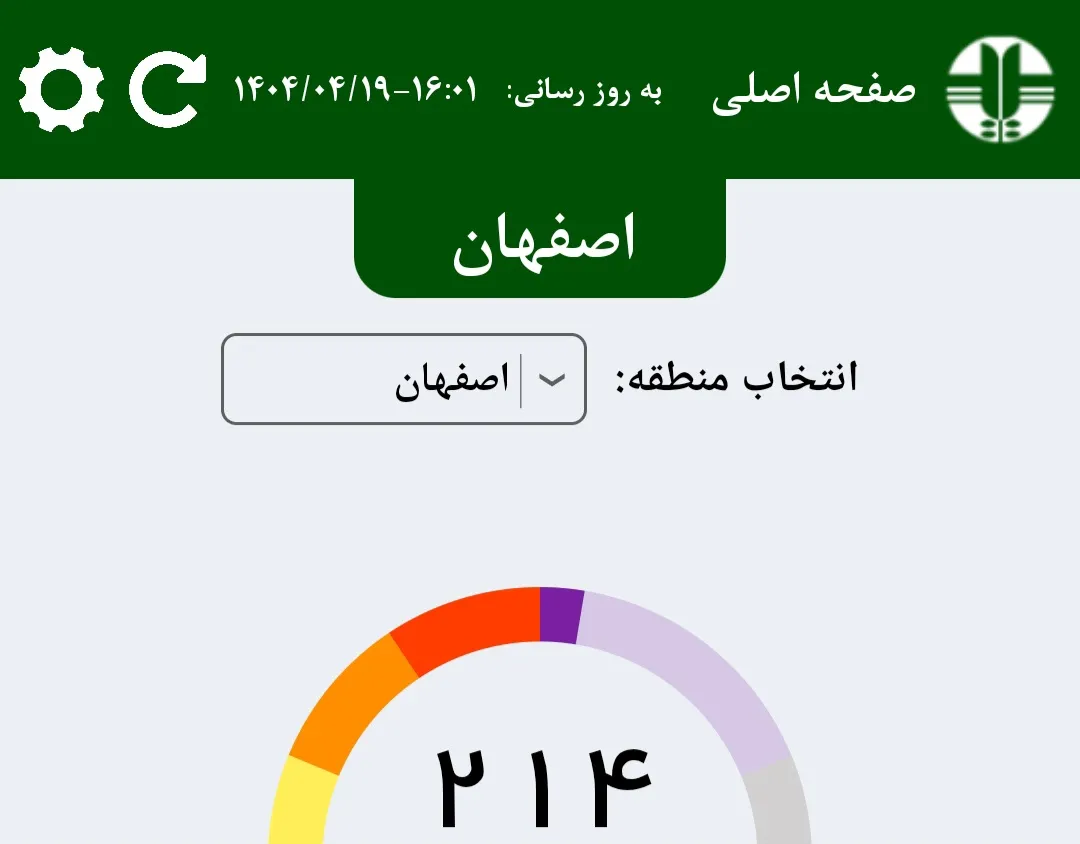دستگاه تصفیه کننده هوا ایستکول مدل TM-TW500UV