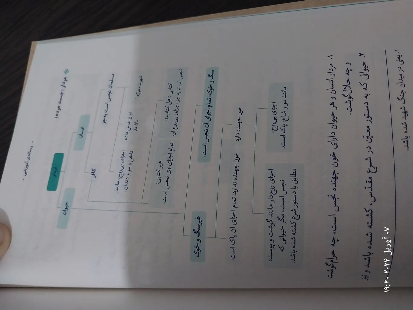 کتاب رساله آموزشی اثر سید علی خامنه ای انتشارات انقلاب اسلامی