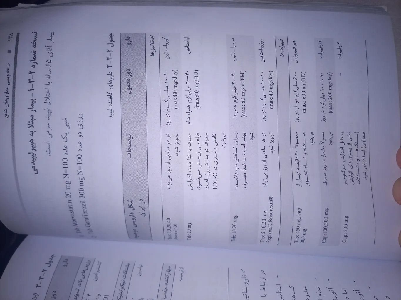 کتاب نسخه‌نویسی بیماری‌های شایع اثر دکتر حسین خلیلی و دکتر مطهره احمدی
 انتشارات ارجمند